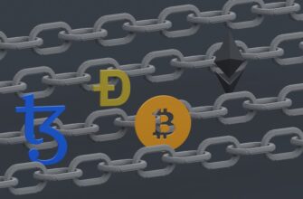 airdrop crypto trust wallet4