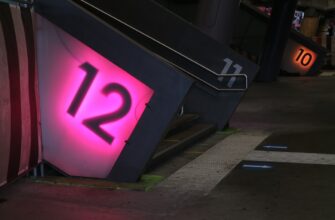 fjuchersnaja torgovlja jefirium na gate 15 minut 2025