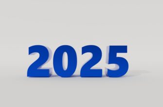 sving btc na bybit 15 minut 2025